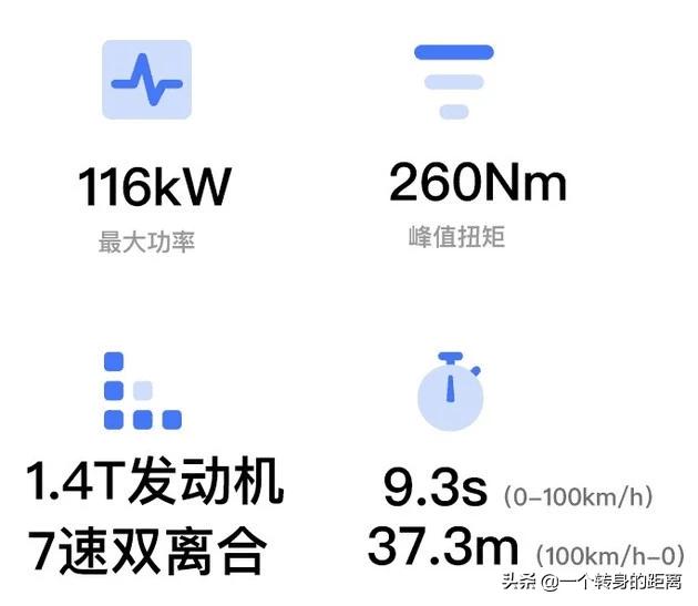 十万预算,买啥车性价比比较高呢？谢谢？