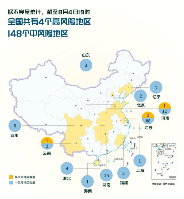 江苏华信区块链研究院，南京毛老太“1传99”，她怎么偷离开的，有哪些问题值得注意