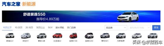 鑫钰马电动汽车价格，你认为传统汽车会被崛起的新能源汽车完全取代吗？