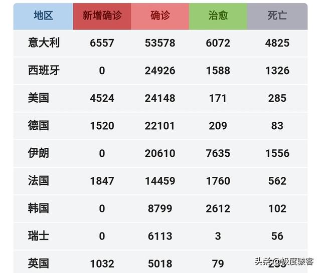 铃铛猫盲盒:0-12个月的婴儿在每个阶段最值得买的玩具有哪几款？