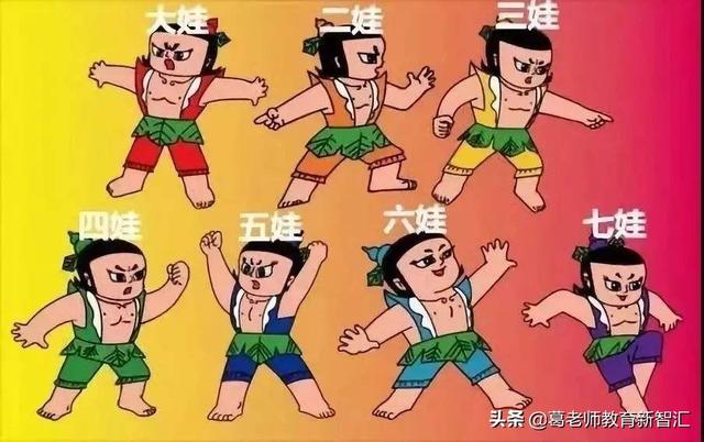经典动漫：如果葫芦娃来到现实世界能做什么？会不会饿死？