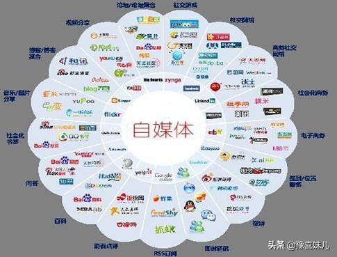 在家没事做啥兼职可靠？