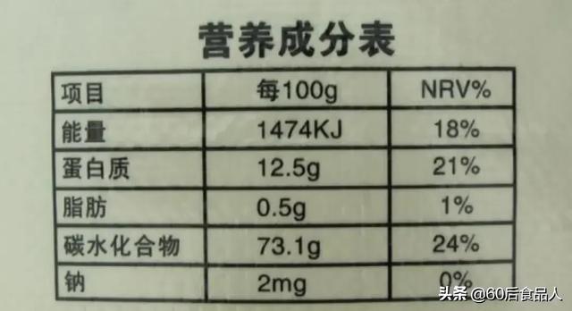 蒸馒头也有大学问,如何蒸出好吃的馒头?-分享恩施的回答-头条问答