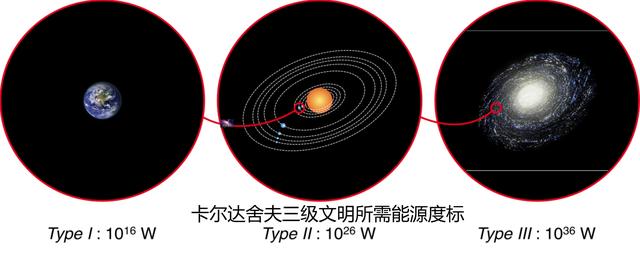 十大外星人未解之谜，我们身边究竟有没有外星人