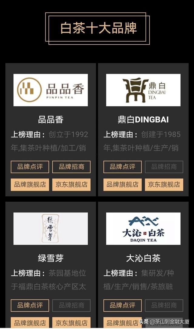 喝什么茶叶比较好？