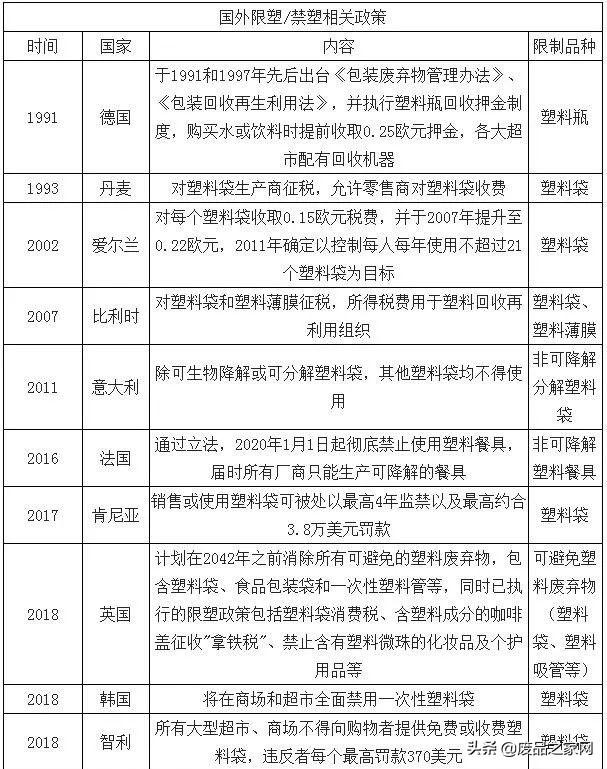 纸价未来发展趋势，未来几年，国内纸包装行业发展前景怎么样