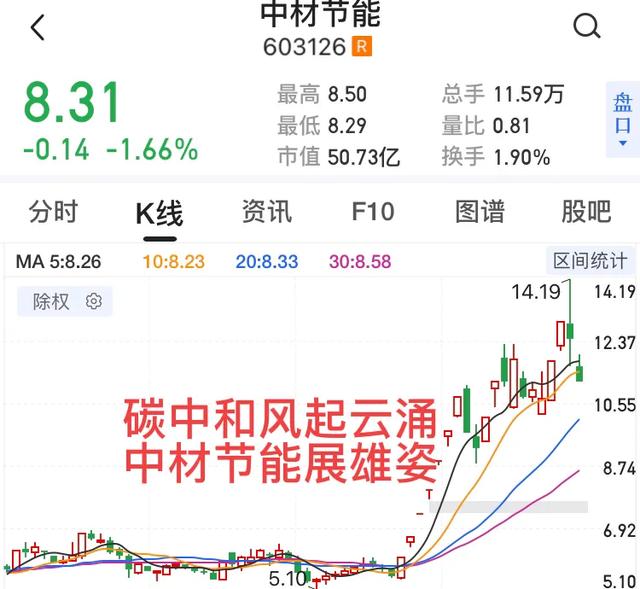 3d好心人布衣1:考驾照时，考完科目四是一种什么心情？