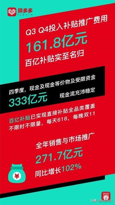 一个人开网店靠谱吗？