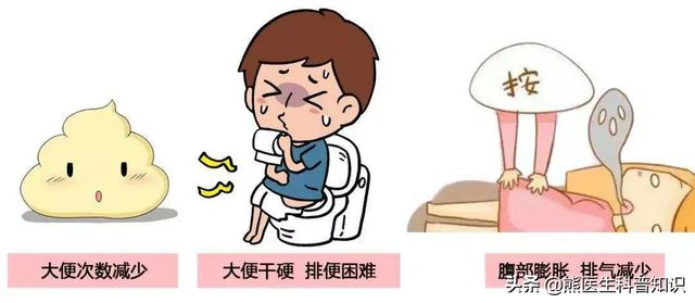 小儿大便干老是不好怎么办?-育儿网