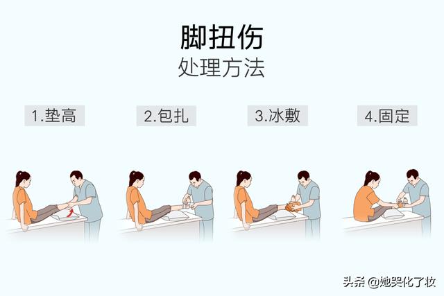 脚扭伤怎么处理:脚崴后第一时间怎么处理比较好？