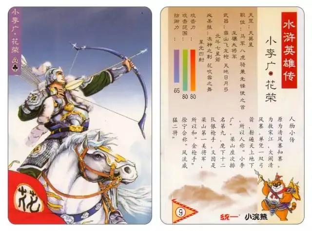 皇甫端:水浒中箭神、剑神、刀神、枪神、斧神、鞭神、炮神、盗神都是谁？