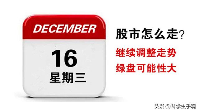 今日股市沪市微绿深市收红，明天12月16日星期三，会怎么走？