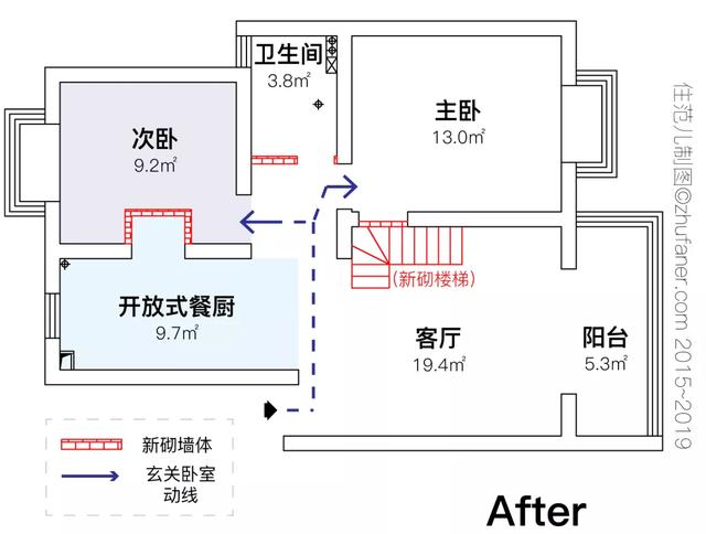 意大利斗牛场图纸下载:西班牙葡萄牙为什么没有统一成一个国家？