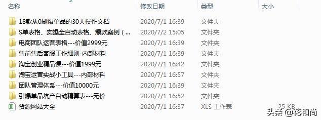 新开的淘宝店怎么运营下去？