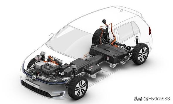 今日阳光电动汽车图片，电动汽车主要能量来源是什么？