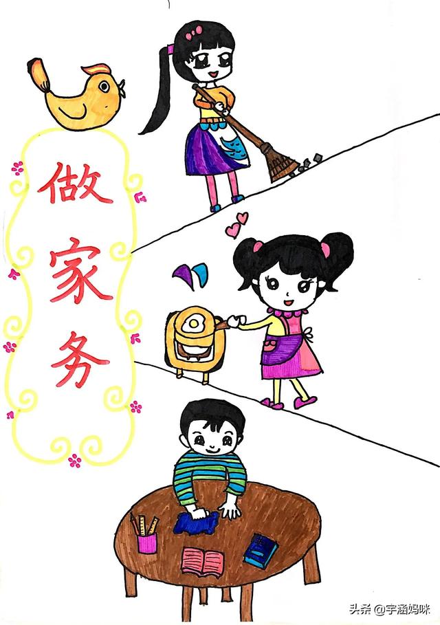 头条问答 - 你小时候主动收拾过家吗?帮助父母做过家务吗?(181个回答)