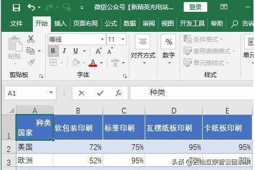 斜线表头怎么做,Excel斜线表头怎么制作？