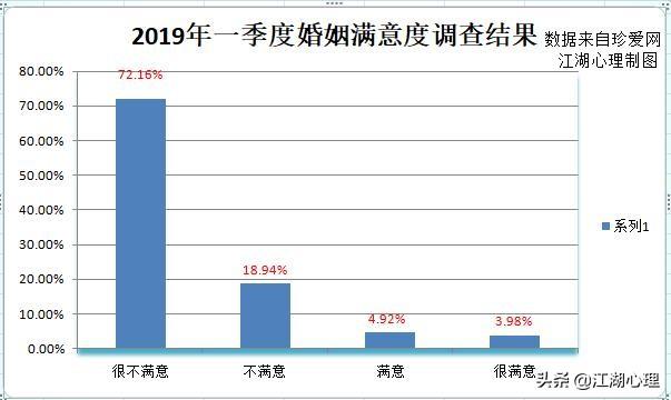 社会心态蓝皮书;社会心态蓝皮书2020