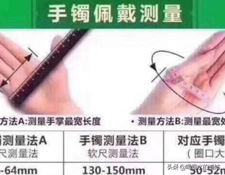 买玉镯怎么量手的尺寸图片,戒指尺寸怎么量？有什么简单快速的方法吗？