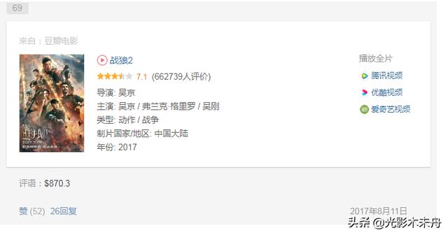 哈利波特票房破亿:你觉得电影票房破多少亿才算厉害