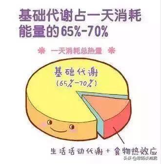 朋友说黑咖啡的瘦身效果挺明显的,有知道的吗？