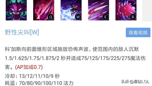 狗万怎么玩a:LOL玩功能性坦克，上单怎么打狗头？