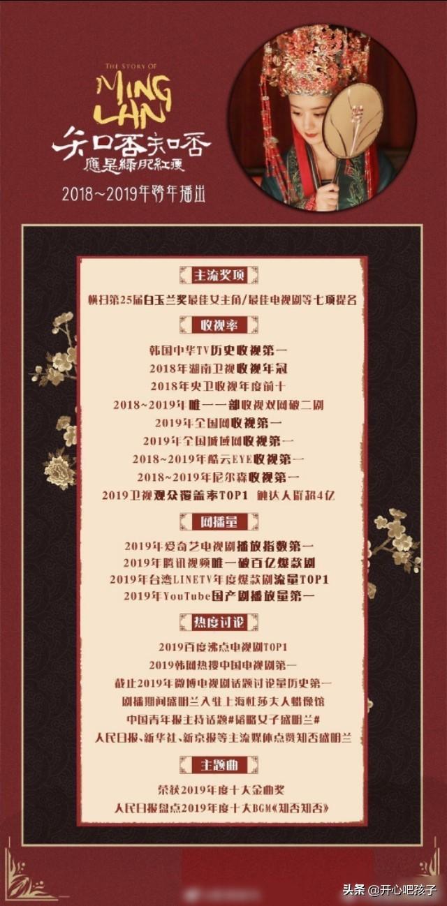 赵丽颖金鹰女神:赵丽颖还是你们心中最美的金鹰女神吗