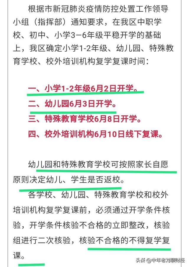 5月29 日照新增2例确诊 怎么回事 影响6 2日小学开学吗 头条问答