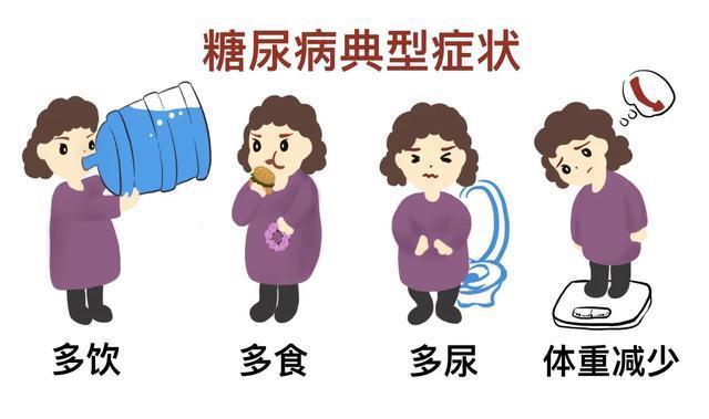 糖尿病尿毒症前兆:糖尿病与高血压会得尿毒症，是真的吗？