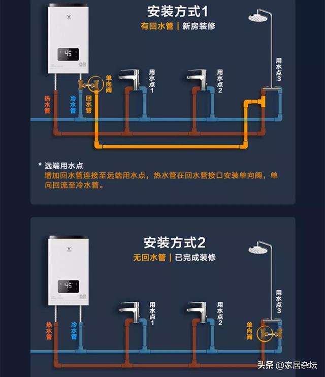安装一个热水器能供两个卫生间使用吗为什么