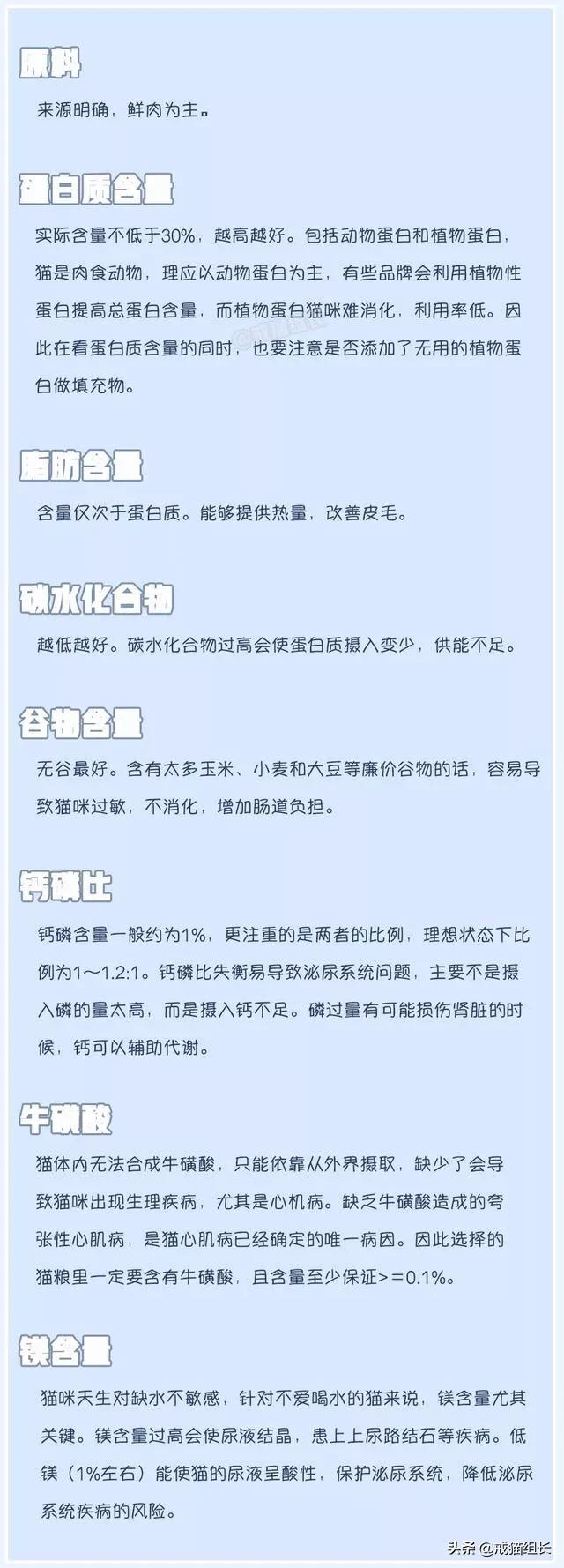 素力高金装官方授权店:怎么挑选适合猫咪的猫粮？ 金装素力高旗舰店