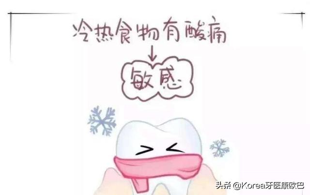 牙齿分为哪几种图一共几个图片:牙齿老是隐隐作痛?到底是犯了什么牙病？