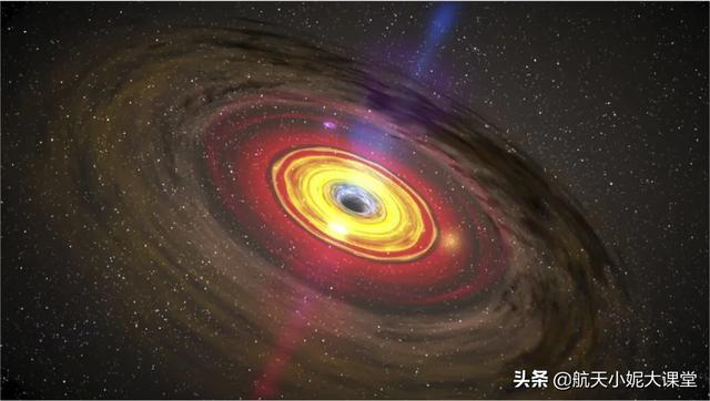红色喷流是怎么形成的，黑洞两极的喷流是从黑洞内部喷发的吗