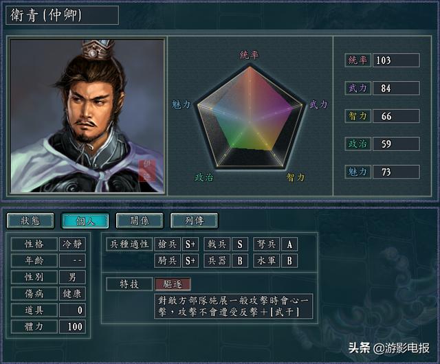 刘邦的简介:在游戏《血色衣冠》中，西汉刘邦是个怎样的势力？