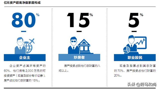 中国最有钱的人是谁，中国的身价过亿的人有多少