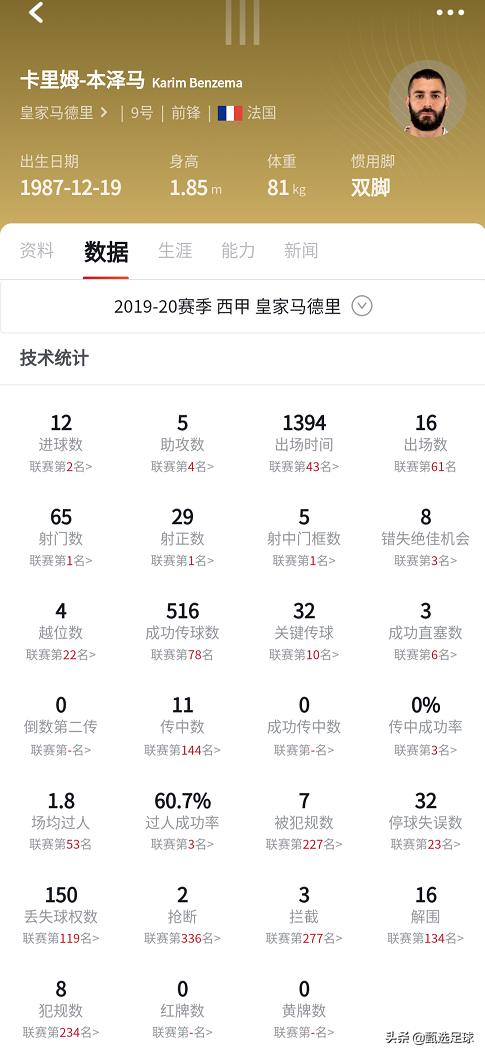比较有名的体育APP有哪些推荐？