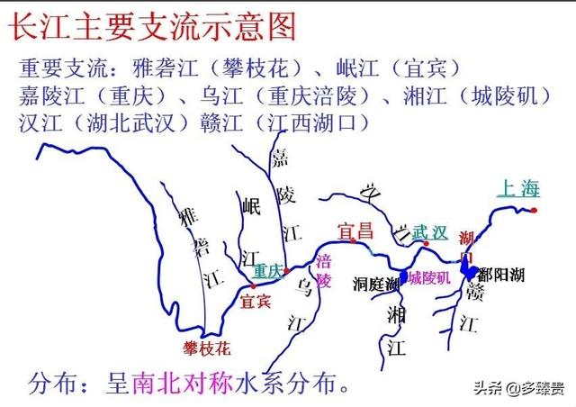你能说清楚地理和人文意义上的江南江北的划分吗？:江南江北怎么划分