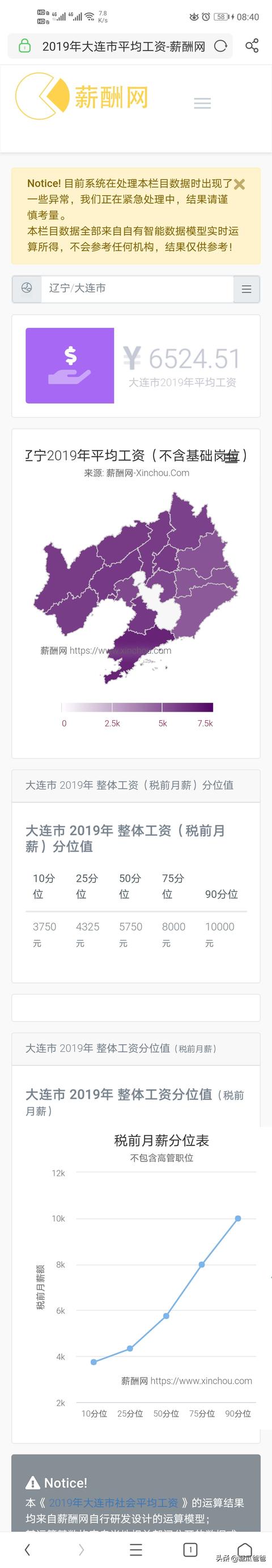 大连巴吉度吧:想移居大连，大连有什么优缺点？