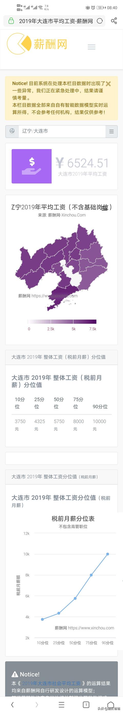 在大连找什么工作好找，大连海事大学毕业生好就业吗