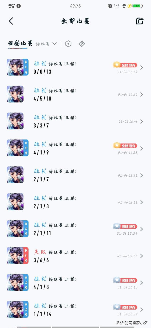 王者荣耀代打一般是什么价位？