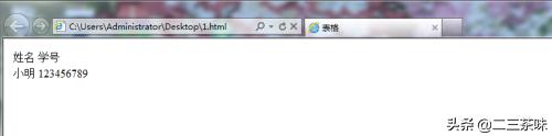 word2html，在文本文档中用html代码写一个两行两列的表格