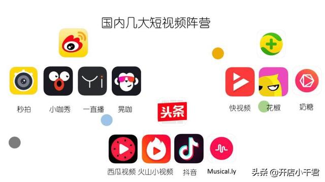 微信精准客户采集:精准大数据如何获取精准客源