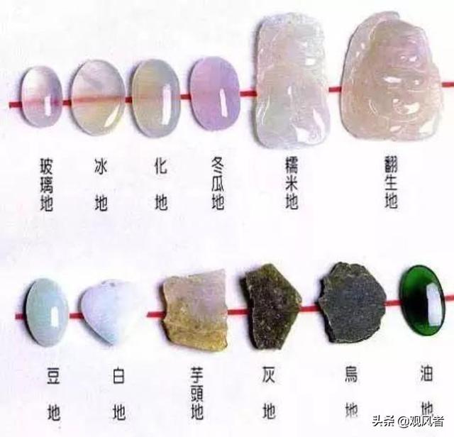 翡翠鉴定方法,挑选翡翠有哪些技巧？如何区分？