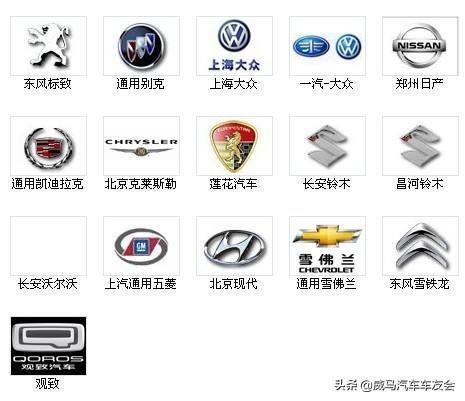 广汽传祺新能源车，在你们心中，广汽传祺这个品牌是不是比大部分国产车更高级？