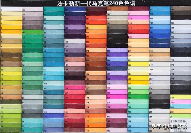 马克笔多少色比较合适？