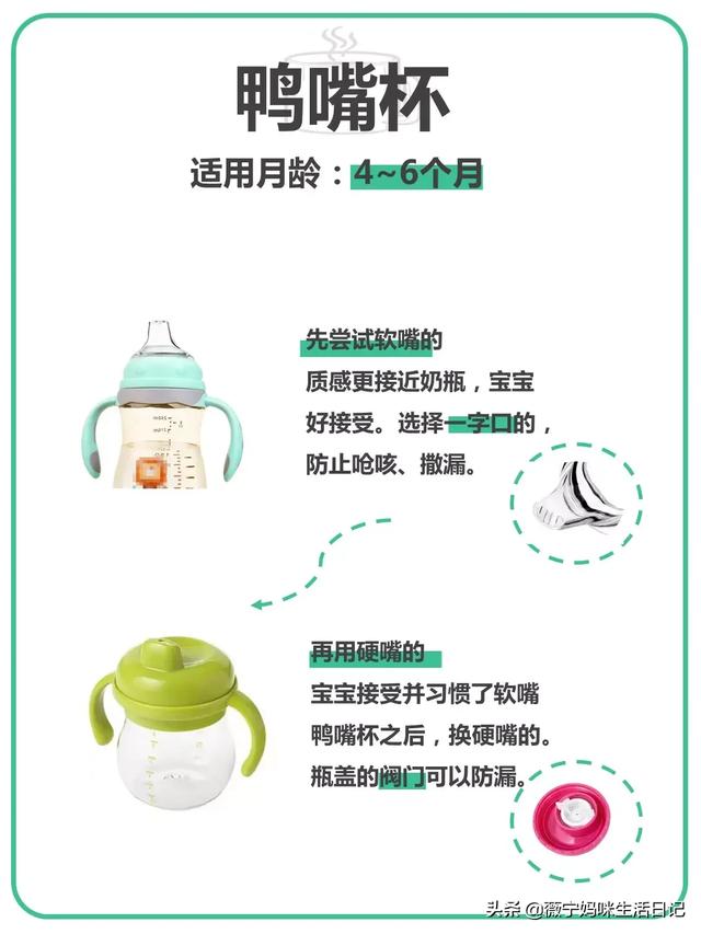 人被鸭嘴鳄咬一口咋办:六个月宝宝用什么杯子喝水？