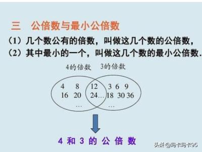 最小公倍数用什么括号,24和9的最小公倍数是什么？