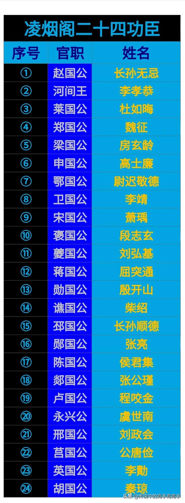 西游记图片:用一张照片代表你看过《西游记》，你会用哪张？
