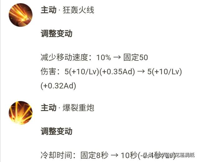 干脆面君gif动态图:王者荣耀：蒙犽沦为最差射手，玩家称已经废了，你知道原因吗？