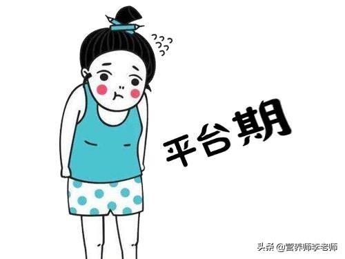 最近减肥,一个月瘦了8斤,之后就遇上瓶颈期了,一直减不下来,瓶颈期怎么突破呢？